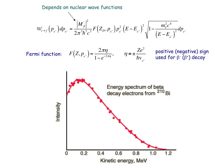 f z p e 1 e 2 used for decay v e dear radioac ve ladies