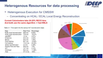Heterogenous Resources for data processing  Heterogenous Execution for CMSSW   Concentrating