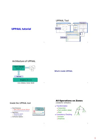 UPPAAL tutorial  Modeling  Verification  1  2  Architecture of UPPAAL  Whats inside UPPAAL