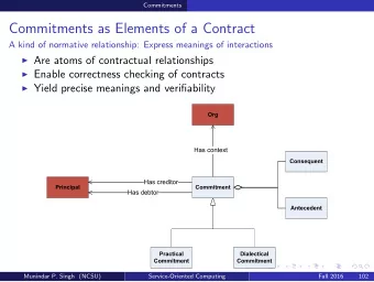 Commitments as Elements of a Contract  A kind of normative relationship: Express meanings of