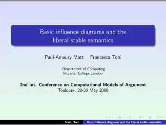 Basic influence diagrams and the  liberal stable semantics  Paul-Amaury Matt  Francesca Toni