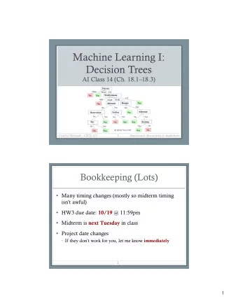 Machine Learning I:  Decision Trees  AI Class 14 (Ch. 18.118.3)  Cynthia Matuszek  CMSC 671