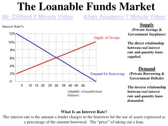 The Loanable Funds Market  Mr. Clifford 3 Minute Video  Khan Academy 7 Minute Video  Supply