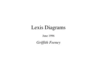 Lexis Diagrams  June 1996  Griffith Feeney  Lexis Diagrams   represent relationships between