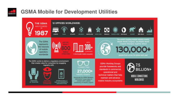 gsma mobile for development utilities mobile for