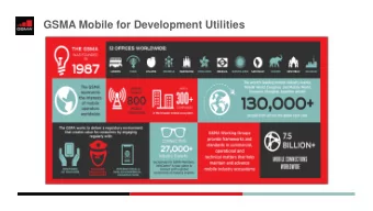 GSMA Mobile for Development Utilities  Mobile for Development Utilities  Mission  Opportunity To