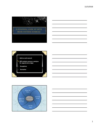 A SEASONAL LOOK AT GIFTS  FROM OUTSIDE SOURCES    Advice and counsel    Gift analysis process