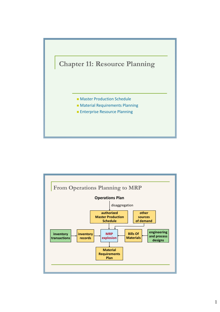 chapter 11 resource planning