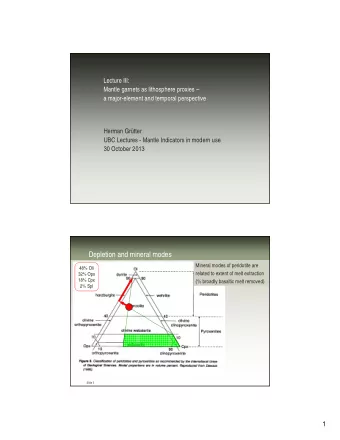 Depletion and mineral modes  Mineral modes of peridotite are  48% Oli  related to extent of melt