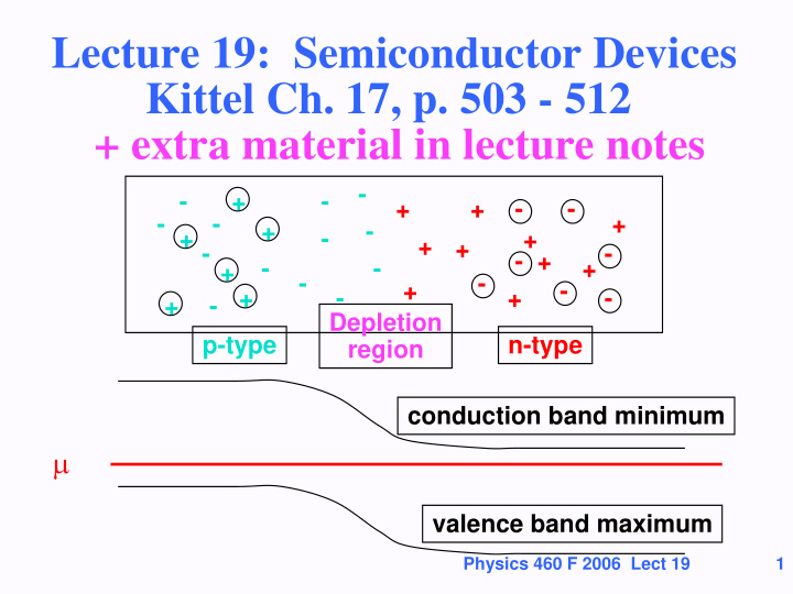 lecture 19 semiconductor devices kittel ch 17 p 503 512