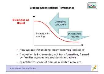 Eroding Organisational Performance  Business as  Changing  Usual  conditions  Strategic fit