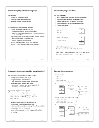 Implementing Object-Oriented Languages  Implementing single inheritance  Key features: Key idea:
