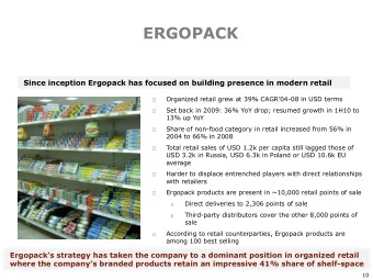 ERGOPACK  Since inception Ergopack has focused on building presence in modern retail Organized