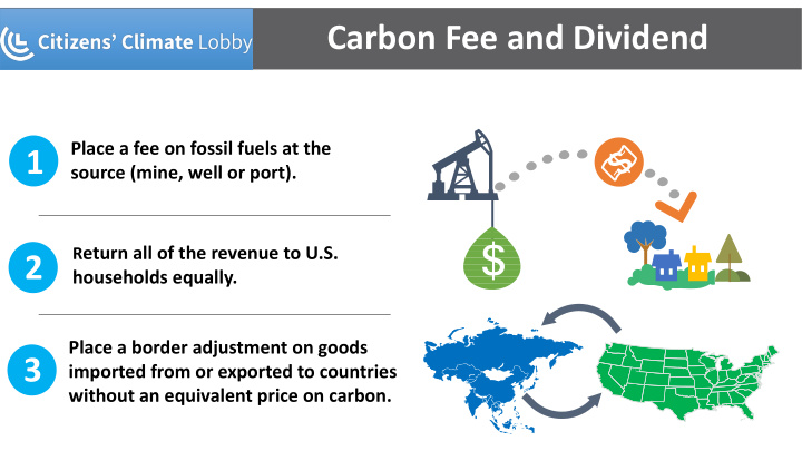 carbon fee and dividend