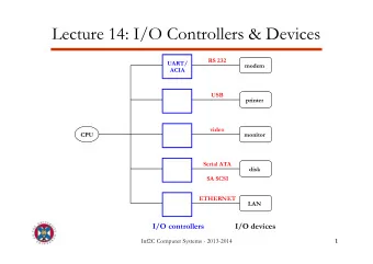 Examples of I/O Devices  Device  Behaviour  Partner  Data Rate (Mbit/sec)  Keyboard  Input  Human