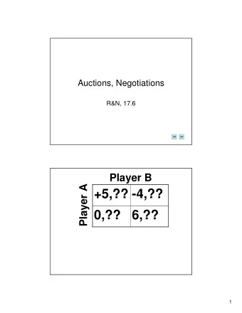 +5,??  -4,??  0,??  6,??  1  Player B  +5,??  -4,??  Player A  0,??  6,??   So far, we have