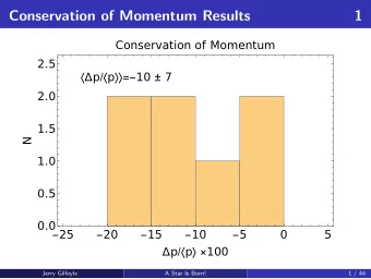 Conservation of Momentum Results  1  Conservation of Momentum  2.5  p /  p  =- 10