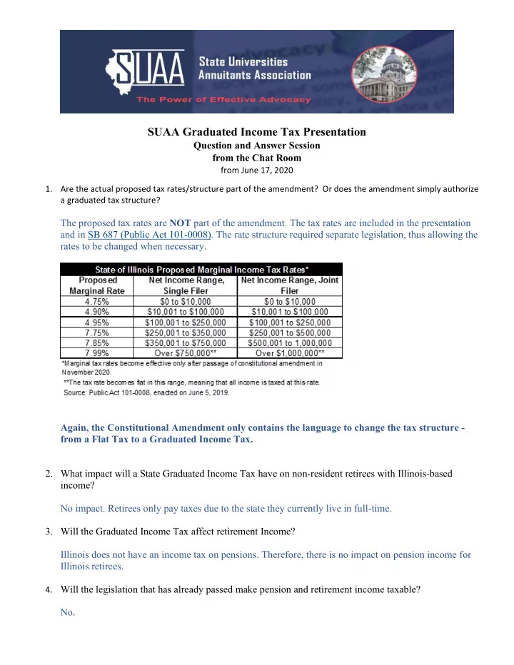 suaa graduated income tax presentation