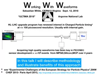 10 Years of waveform analysis from 40 MSa/s to 40 GSa/s  Aug. 2018 PICOSEC Test Beam  ~2010 ATLAS