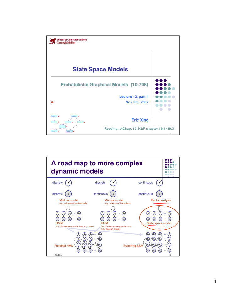 a road map to more complex dynamic models
