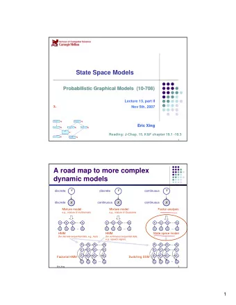 A road map to more complex  dynamic models  discrete  discrete  continuous  Y  Y  Y  discrete