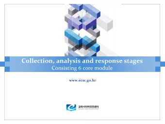 Collection, analysis and response stages Consisting 6 core module  www.ecsc.go.kr  Contents  1