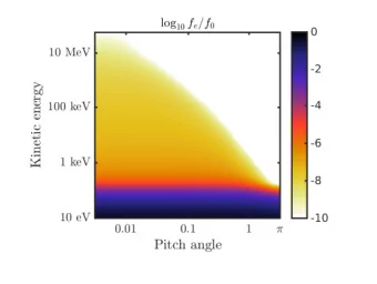 Improved fluid models for runaway  generation and decay  Ola Embr  eus  ul  Adam Stahl, Linnea