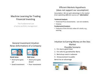 Machine Learning for Trading  Financial Investing  Technical Analysis:  Historical Price