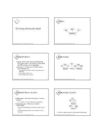 Entities  The Entity-Relationship Model  name  ssn  lot  Employees  Database Management Systems, R.