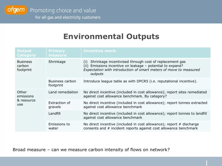 environmental outputs