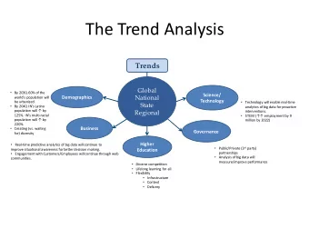 The Trend Analysis  Trends  Global  By 2030, 60% of the  Science/  Demographics  National