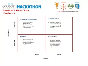 Distributed Work: Forecasts + Recommendations  ibute d Wor  k: T  e am  Numbe r  : 3  Government