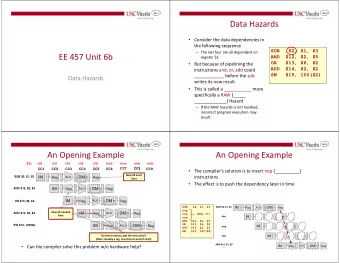Data Hazards  Consider the data dependencies in  the following sequence  SUB   $2, $1, $3