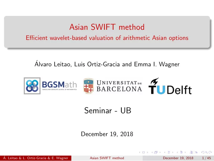 asian swift method