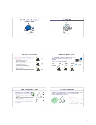 1  Modeling Assumptions  The Dangers of Optimism and Pessimism  Dangerous Optimism  Dangerous
