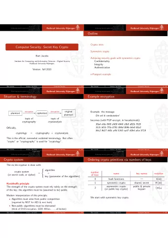 Outline  Crypto intro  Computer Security: Secret Key Crypto  Symmetric crypto  Bart Jacobs