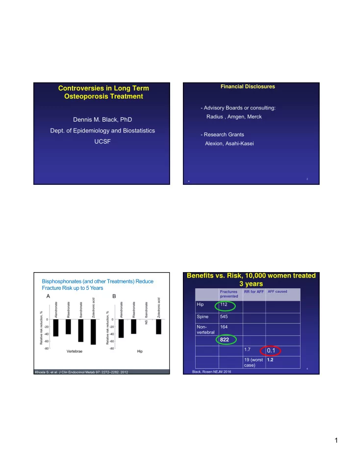 1 bp treatment for up to 5 years treatment beyond 5 years