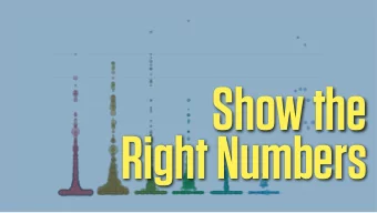 Show the  Right Numbers ggplots  FLOW OF ACTION  Will be handled  automatically  Themes  unless