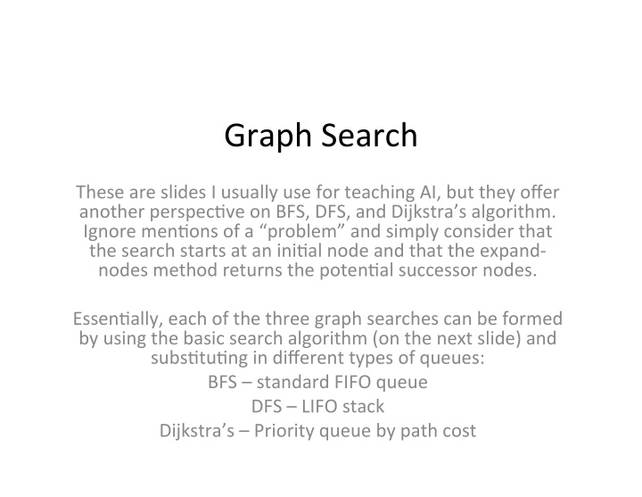 graph search