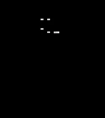 C H A P T E R  F I V E  223 5.2 Memory Types  clk a 1 a 2  A  en  FIG U R E 5.11  Timing for a  fl