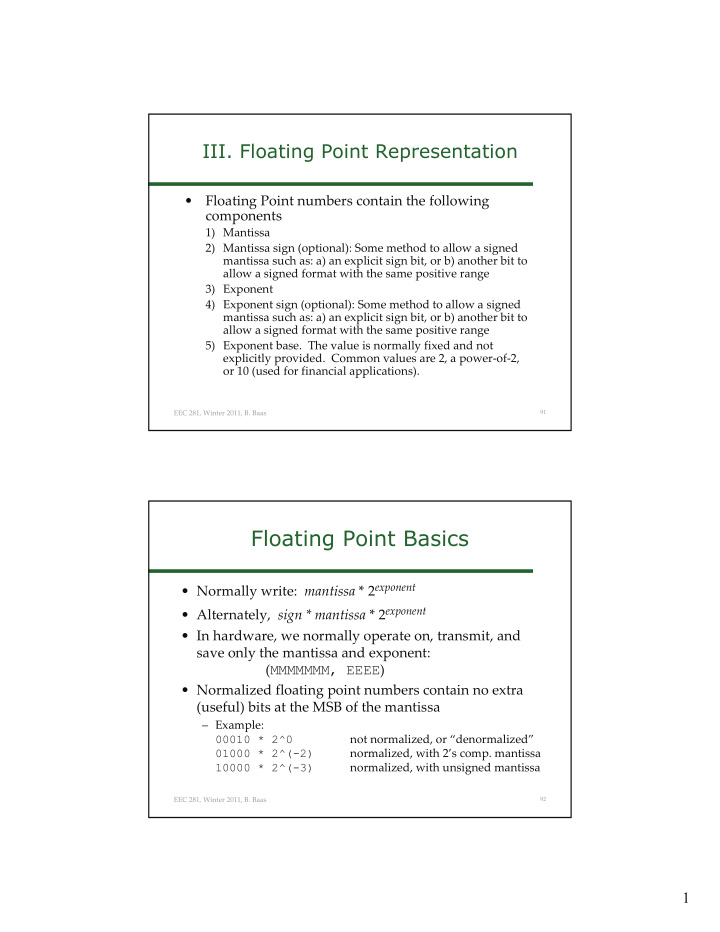 floating point basics