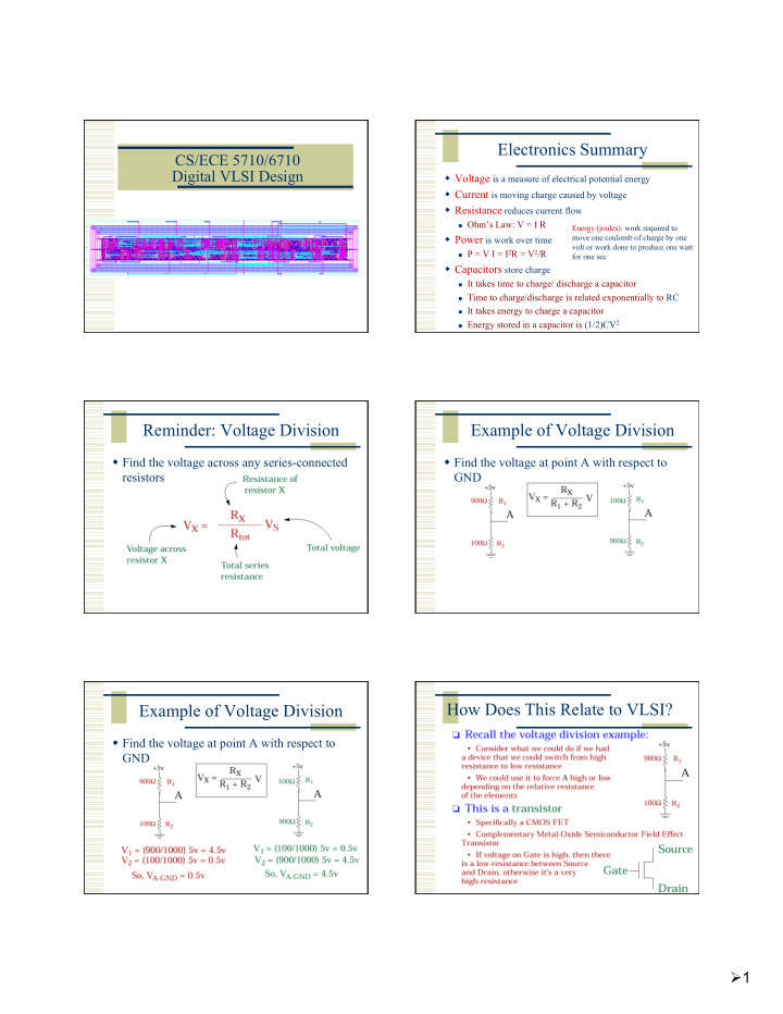 electronics summary