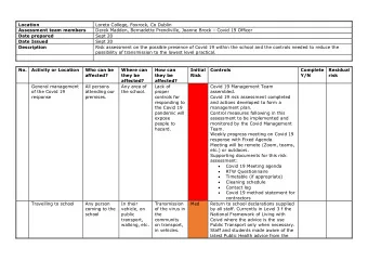 Location  Loreto College, Foxrock, Co Dublin  Assessment team members Derek Madden, Bernadette