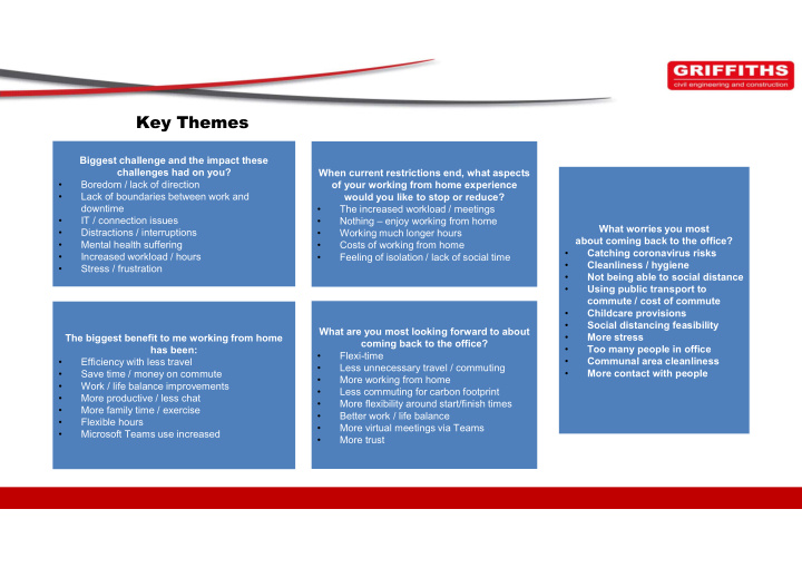 key themes