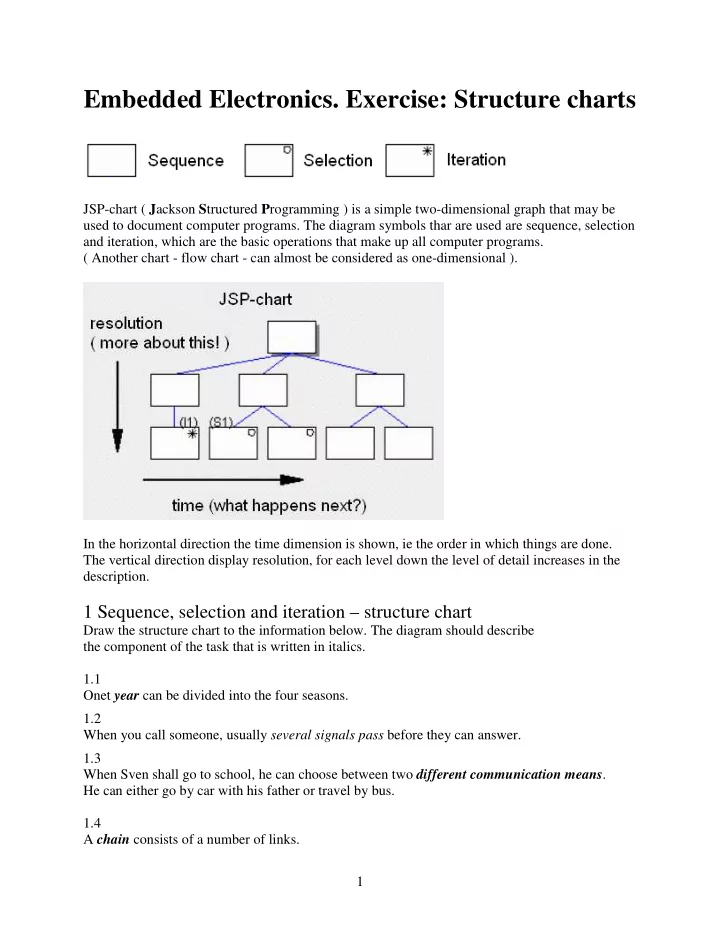 embedded electronics exercise structure charts