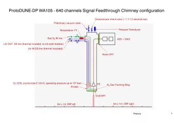 ProtoDUNE-DP WA105 - 640 channels Signal Feedthrough Chimney configuration  Overpressure check