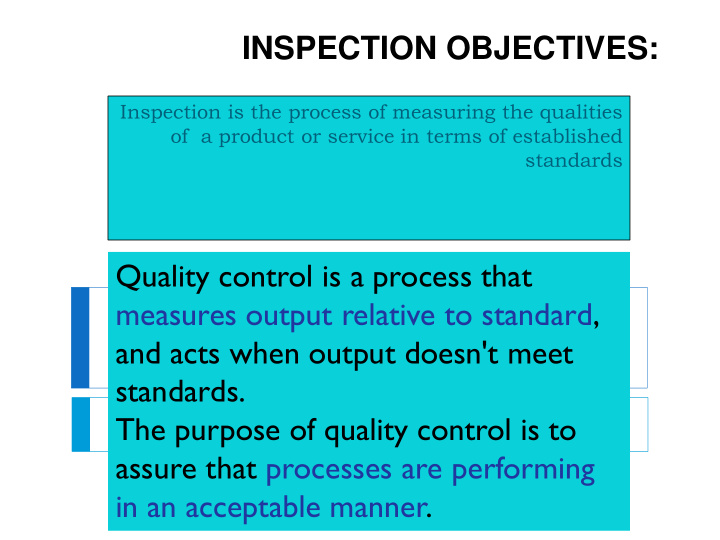 inspection is the process of measuring the qualities of a