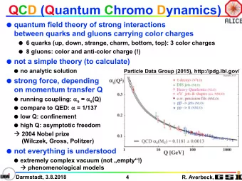 QCD (Quantum Chromo Dynamics)  quantum field theory of strong interactions  between quarks and