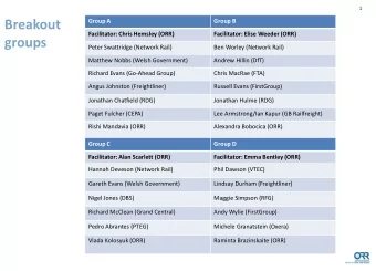 Breakout  Group A  Group B  Facilitator: Chris Hemsley (ORR)  Facilitator: Elise Weeder (ORR)