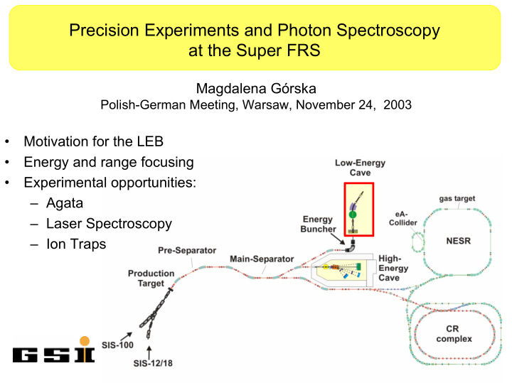 precision experiments and photon spectroscopy at the